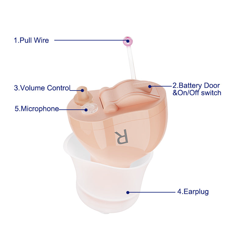 WCIC01